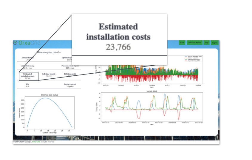 Estimated Installation Costs output in the OrxaGrid Low Carbon App